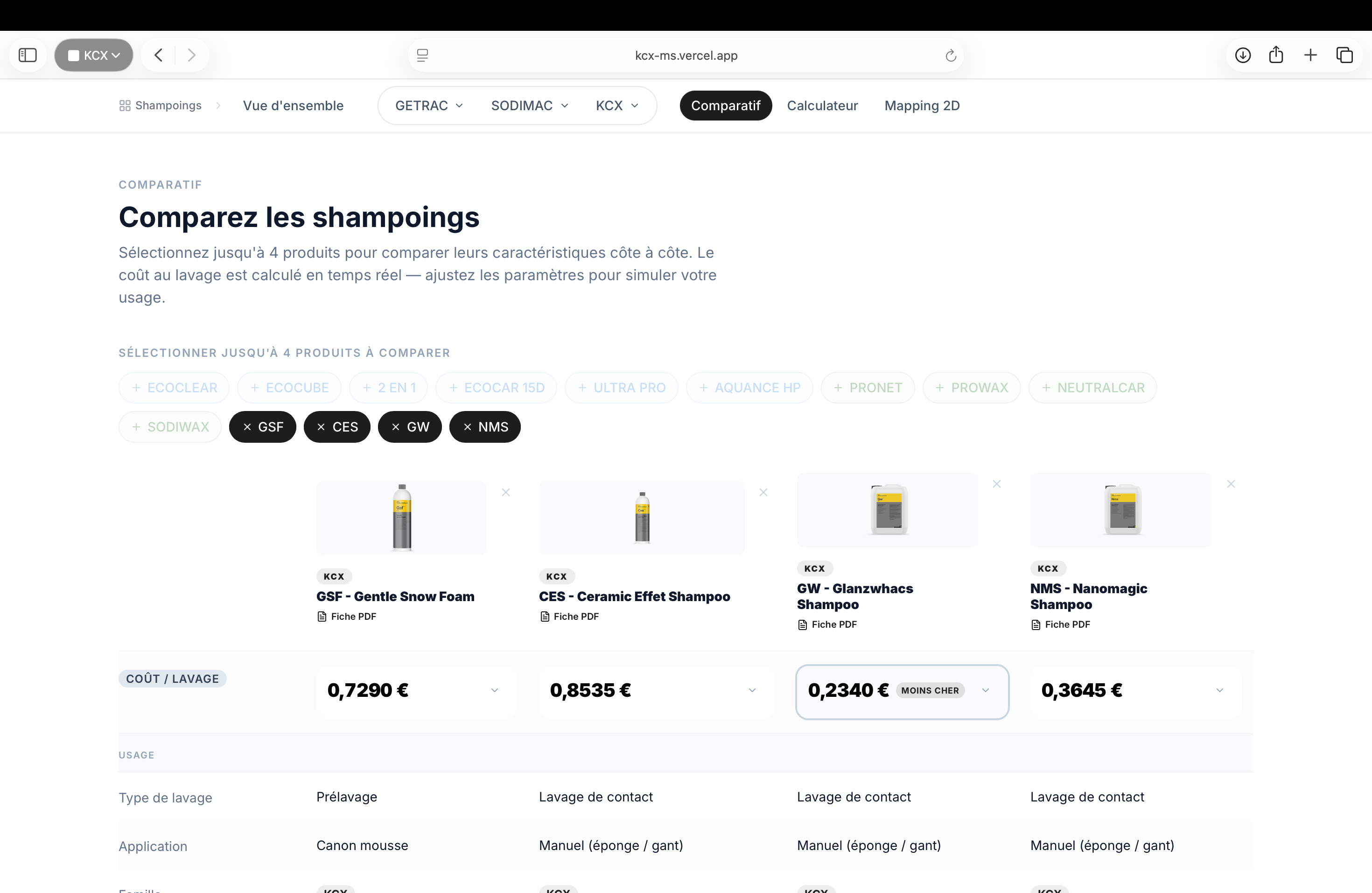 Shampoos annual economy calculator